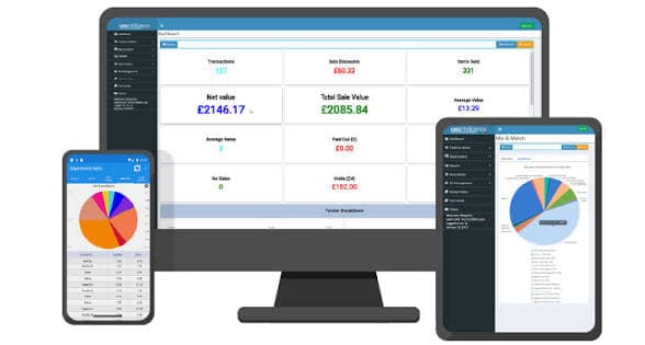 Your Business Anywhere, Anytime